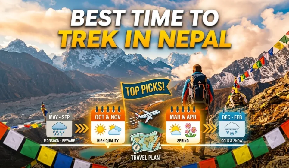 Best time to trek in Nepal