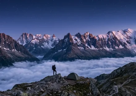 Importance of Acclimatisation