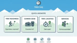 Nepal Trekking FAQs